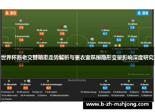 世界杯新老交替赔率走势解析与更衣室氛围隐形变量影响深度研究