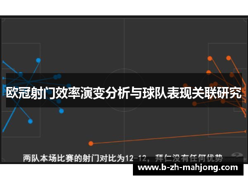 欧冠射门效率演变分析与球队表现关联研究 欧冠射门效率演变分析与球队表现关联研究